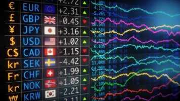 trading Currencies